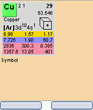 PeriodicTable v.1.0.jar