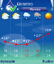 GISMETEO v4.00.1 РґР»СЏ Symbian 9.x S60