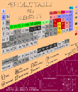 Periodic Table v2.0.1 РґР»СЏ Symbian 9.x S60