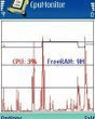 CPUMonitor 1.10.zip
