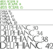 Andes Normal/China/DelphianC.zip