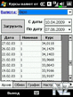 Курсы валют от ЦБ РФ Версия: 1.0.1.6