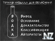 Р¤Р°РєС‚С‹ Рѕ РІРѕРґРєРµ.txt